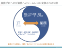 「うちも、IoTで何かできないのか？」という社長の問いかけの正しい読み解き方