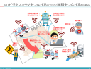 営業は売り込みもお願いも必要ない