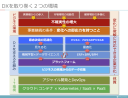 DXという虚構と企業文化の関係