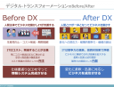 “Before DX” vs “After DX”