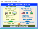 何のためのDXなのかの原点に立ち返り、自分たちの取り組んでいることを改めて再定義してみてはどうでしょう