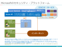 「空気を読まないヤツ」からの3つの提言