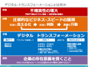 【図解】コレ１枚でわかる「DX」と「共創」