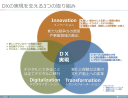 「DX推進室」や「DX本部」に丸投げしてはいないだろうか：DX実現のための3つの取り組み