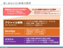 現実についての理解を都合良く調整することで正当化しようとしている人たち