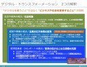 アフターDX　〜DXの3つの要件と求められる施策の大転換〜