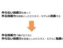 事業目的は「従業員に成長の喜びを与えること」