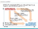 コロナ禍が加速した社会の変化とITトレンド