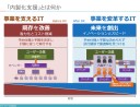 SI事業者／ITベンダーの次のシナリオはタレント・マネージメント企業を目指すこと