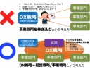 DXでの“はしゃぎすぎ”はそろそろ辞めてはどうだろう