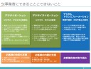 ITベンダー／SI事業者にとってのDXの実践とは何をすることか