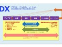 あなたには会社を辞める覚悟はありますか？