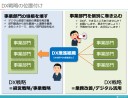 DX推進組織の役割は「いま」を終わらせ「事業部門の垣根を壊す」こと