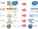 「Armを知らない」は経営の怠慢