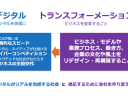 トレンドを予見せよ：成功や成長のチャンスを引き寄せるために