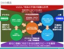 DXの構造：高速な「情報処理」とイノベーティブな「知識創造」を両立する組織