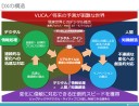 DXの構造：高速な「情報処理」とイノベーティブな「知識創造」を両立する組織