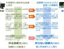 内製化がもたらす破壊的イノベーションにどう対処すればいいのか