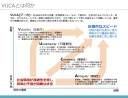 ウォーターフォール開発とアジャイル開発で開発生産性が高いのはどちら？という愚問