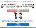 最強の営業は知識力で絶対の信頼を手に入れる