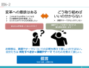 AI駆動型営業：これからのSI営業のあるべき姿