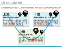 AIに騒ぎすぎ！大切なことを忘れているのでは？
