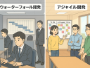 エンゲージメント危機を加速させ、企業の未来を蝕む『時代遅れの研修』を終わらせるための処方箋