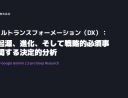 デジタルトランスフォーメーション（DX）：  その起源、進化、そして戦略的必須事項に関する分析・音声解説とプレゼン資料付き