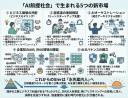「AI前提社会」で生まれる5つの新市場