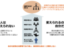 入社3年目の社員がAIで会社を変えた理由：「会社が変わらない」と嘆く前に、あなたは何をはじめますか？