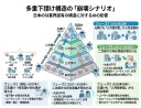 AIがコードを書く時代に、SIerとエンジニアは何者になるべきか ／人月モデルの終焉と変革の具体的な道
