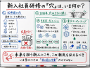 AIエージェントの時代に問われる新入社員研修の目的