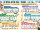 【新著紹介】生成AIの真価は「生成の先」にある／仕事の思考回路を根底から書き換える『AI実践ドリル30日チャレンジ』