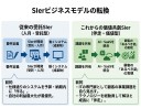 AI時代のSIer事業再定義を踏まえた新入社員研修のグランドデザインと実践ガイド