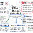 営業は終わった。そして、AIがそれを完遂する。