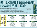 AIと共に自分に課してきた制約を外す/「やったことがない」を理由にしてはいけない