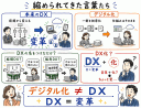 バズワードとテキトー