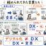 バズワードとテキトー