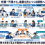 制約と手段と行き先　〜下請けSIerは会社を作り直せるか