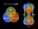 「あいつは頭が悪い」と言う前に・・・