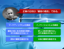 新規顧客が開拓できない本当の理由