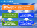 営業力を強化することに、本当に意味があるのでしょうか？