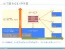 IoTで変わるモノの本質とITビジネスの本質